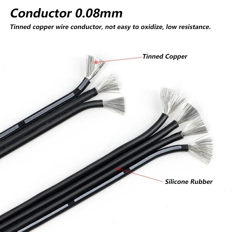 1 ~ 10m 30/28/26/24/22/20 awg  - Wire 22 Gauge Copper avaliação e preço