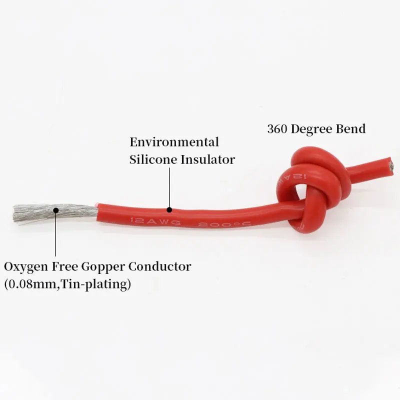 Cabo Resistente ao Calor 1M/5M - Wire 22 Gauge Copper avaliação e preço