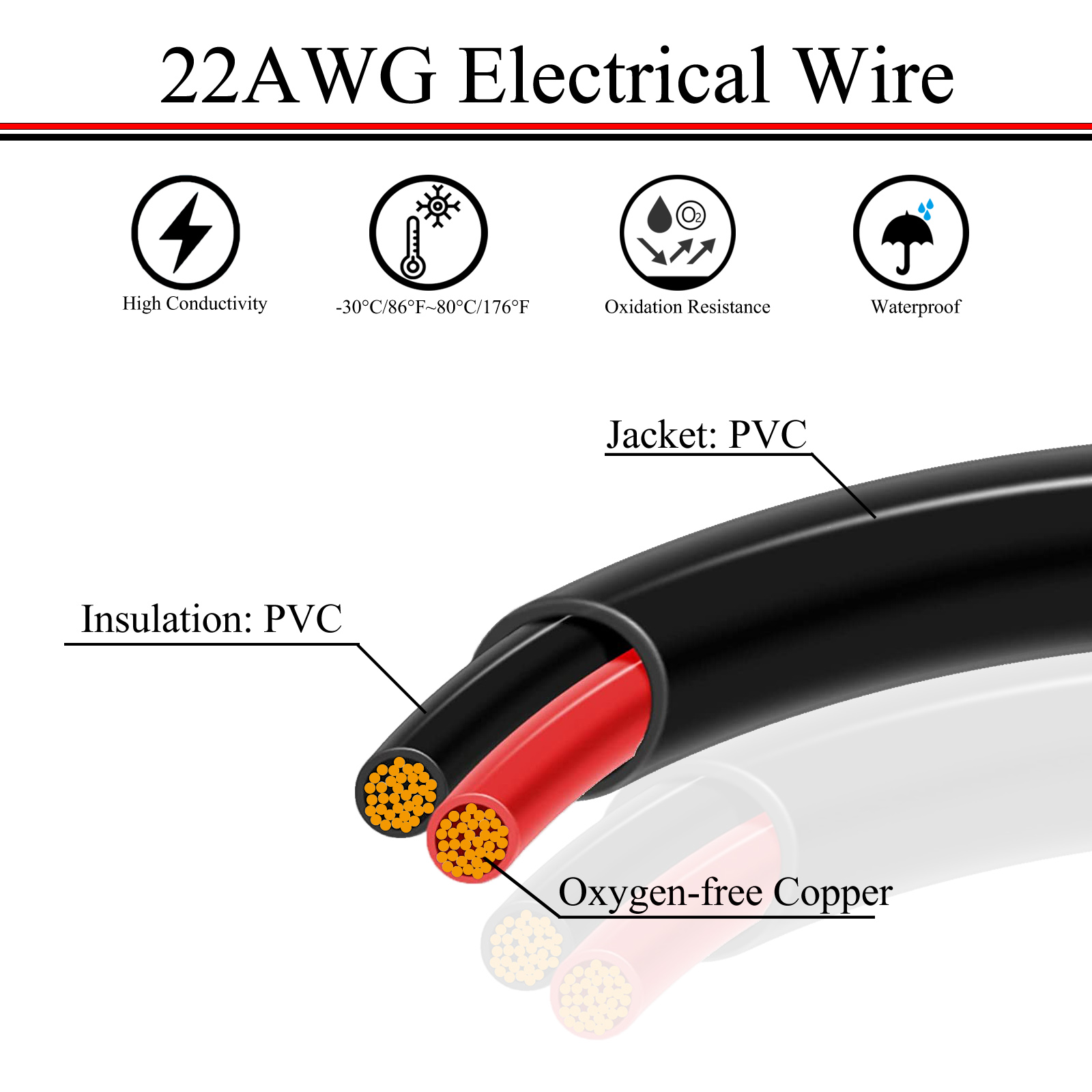 Fios Eletrônicos Domésticos, C - Wire 22 Gauge Copper avaliação e preço