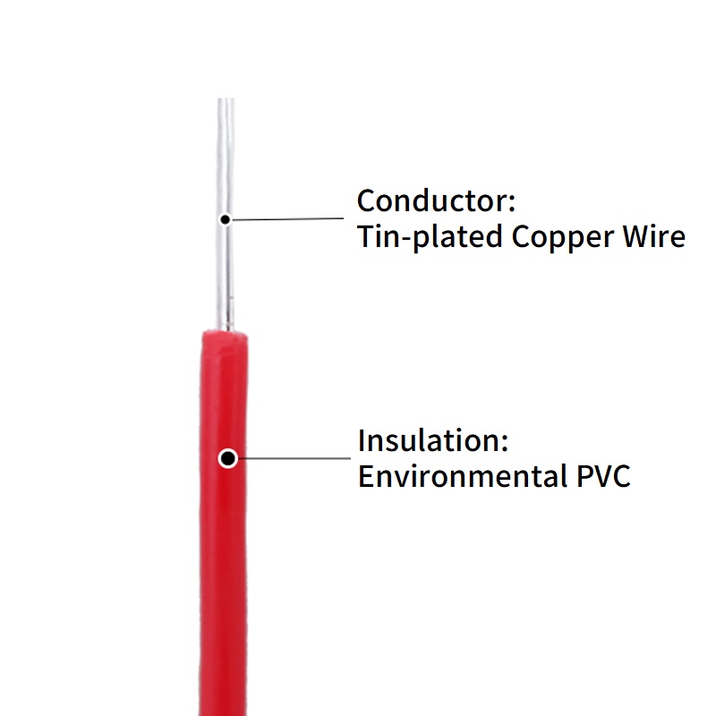 Único Núcleo Fio de Cobre, Lin - Wire 22 Gauge Copper avaliação e preço