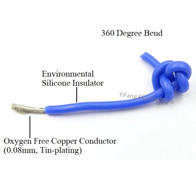 Fio de borracha de silicone su - Wire 22 Gauge Copper avaliação e preço