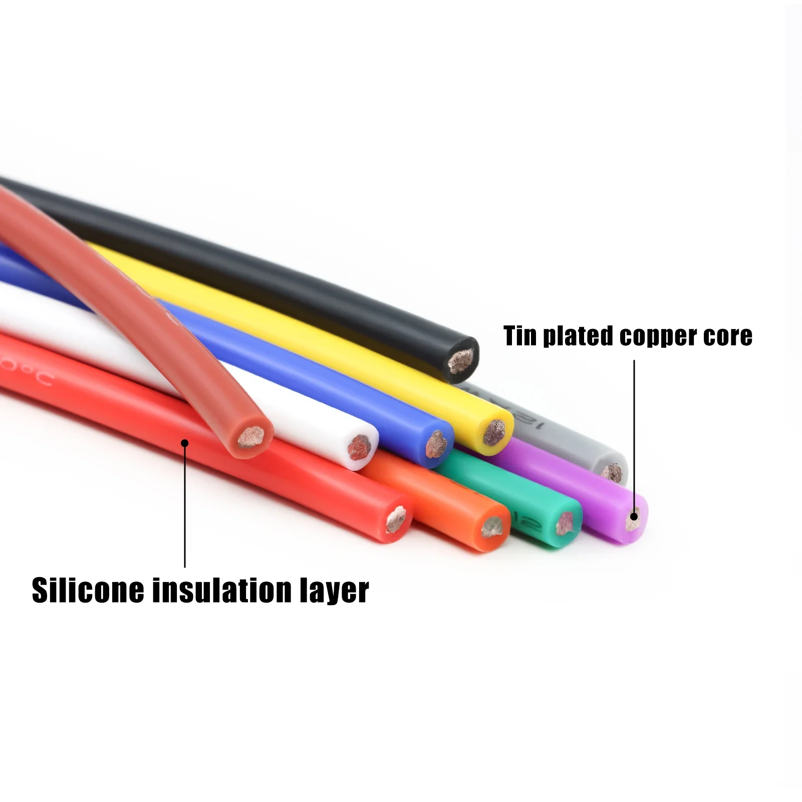 Fio de silicone ultra macio de - Wire 22 Gauge Copper avaliação e preço