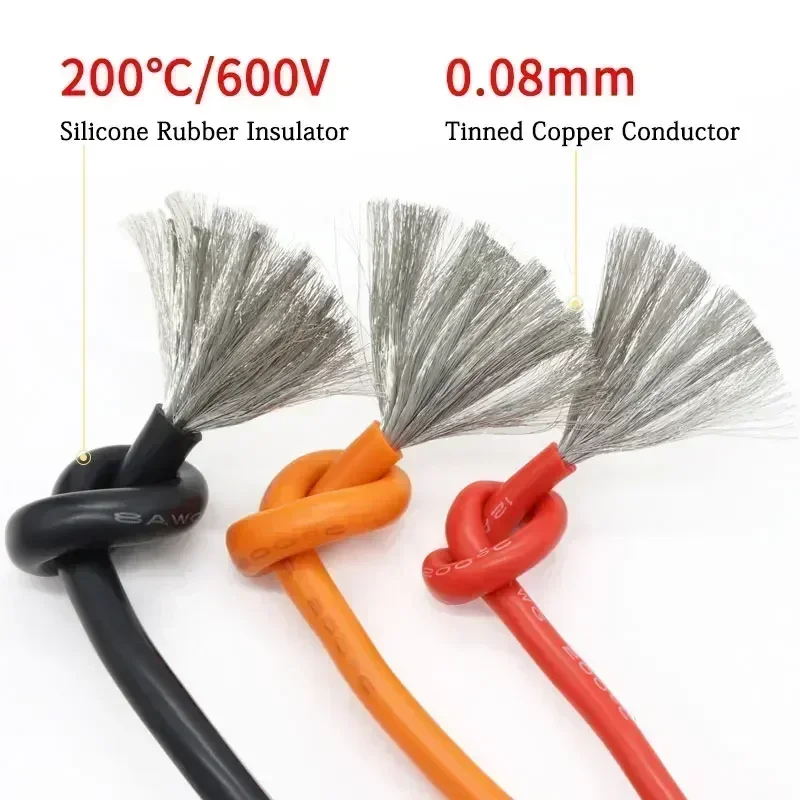 Fio de silicone ultra macio de - Wire 22 Gauge Copper avaliação e preço