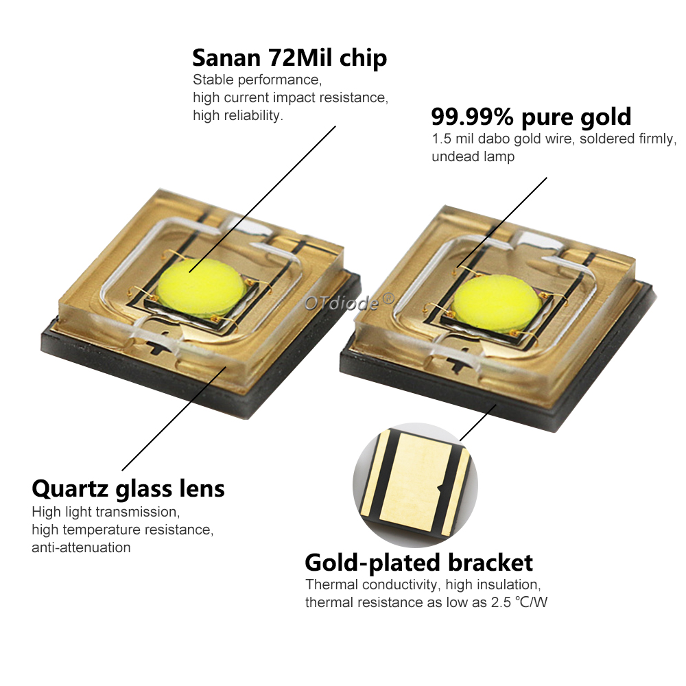 20w led luz laser xml 5050 smd - Jewelry Making Torch avaliação e preço
