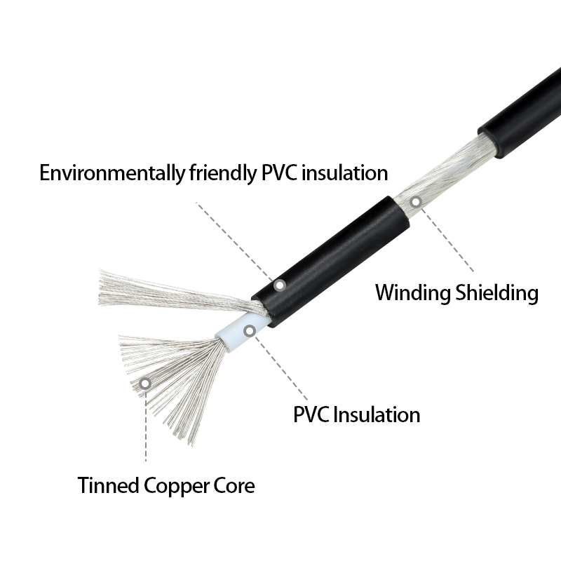 Fio blindado de PVC UL1185 de  - Wire 22 Gauge Copper avaliação e preço