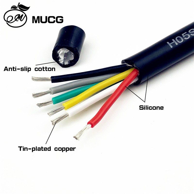 Cabo de Silicone Resistente ao - Wire 22 Gauge Copper avaliação e preço