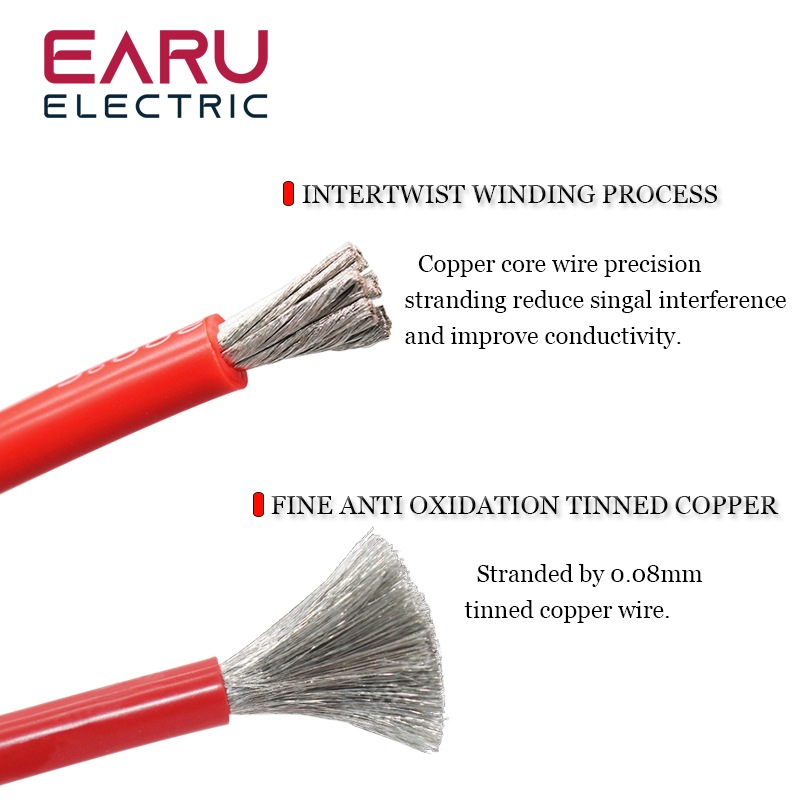Cabo de fio de silicone elétri - Wire 22 Gauge Copper avaliação e preço