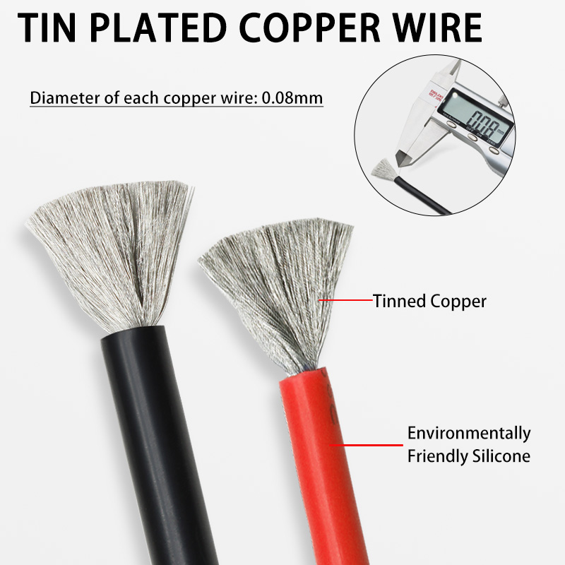 Kit em Caixa de Fios de Silico - Wire 22 Gauge Copper avaliação e preço