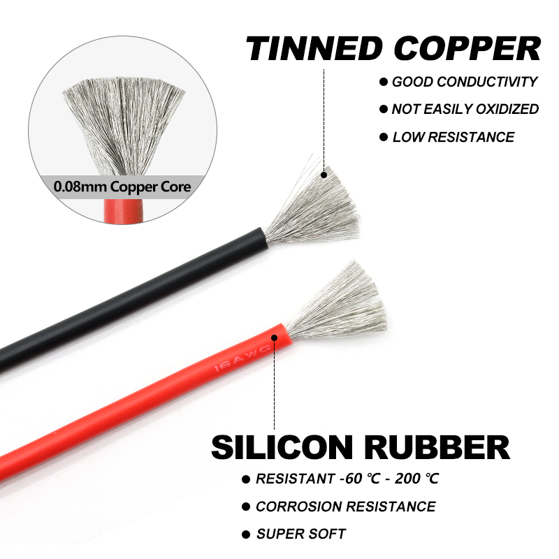 Fios de borracha de silicone f - Wire 22 Gauge Copper avaliação e preço