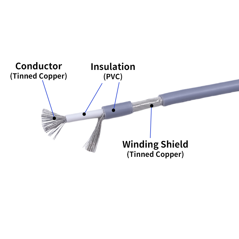 Cabo de sinal de fio blindado  - Wire 22 Gauge Copper avaliação e preço